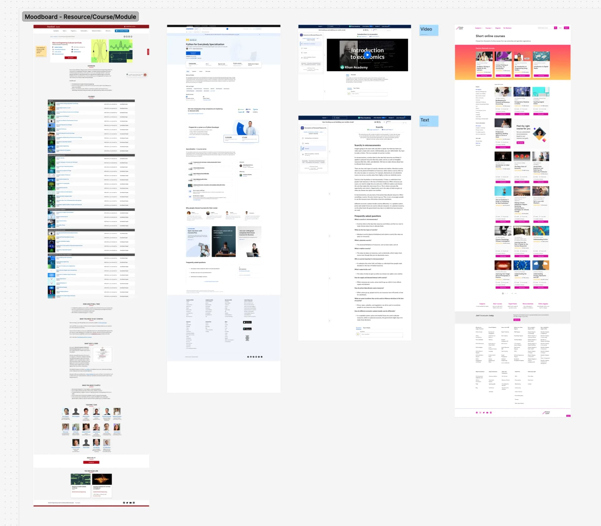 AIVO Education Portal screenshot 6