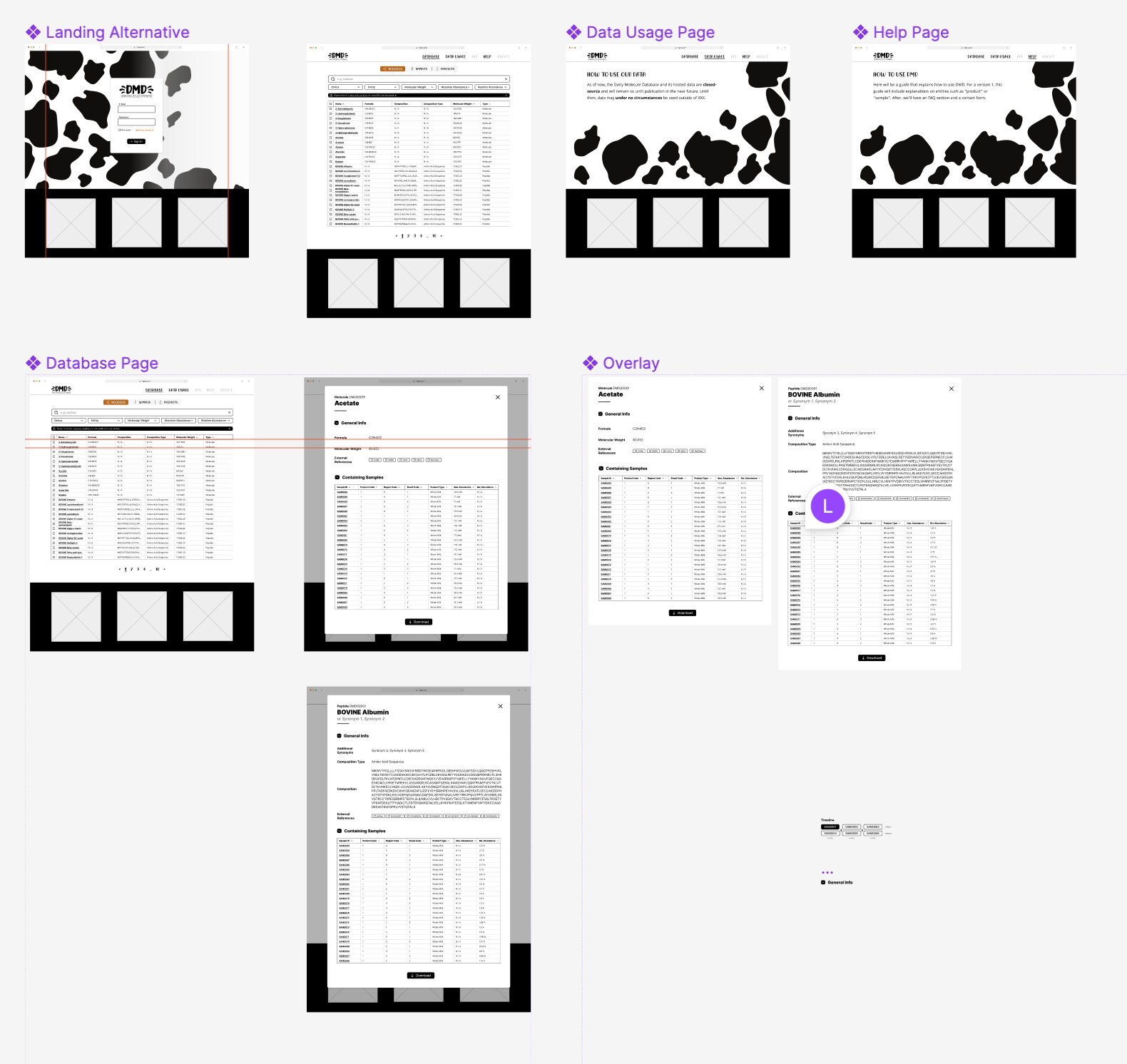 Dairy Molecule Database screenshot 3
