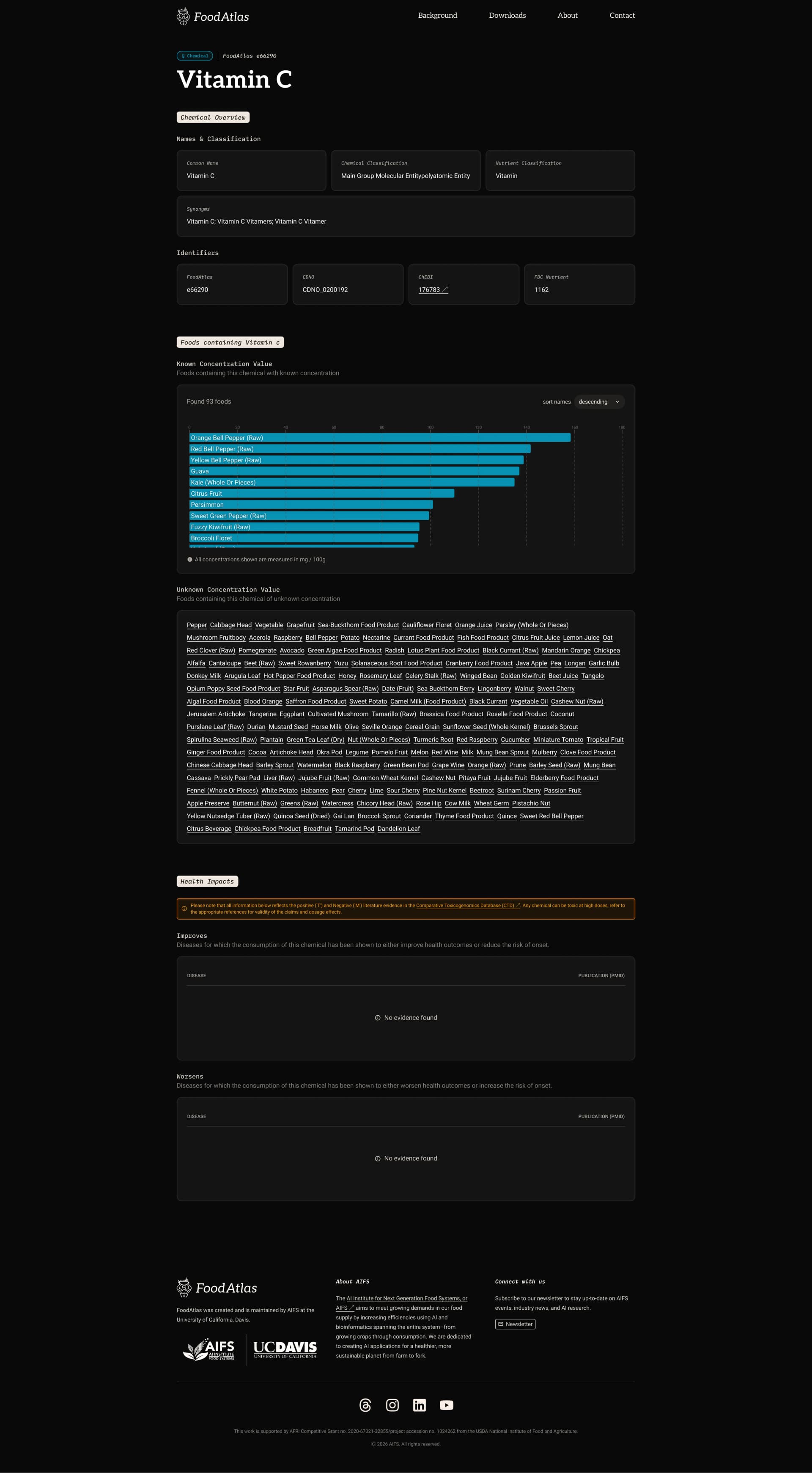 FoodAtlas screenshot 3