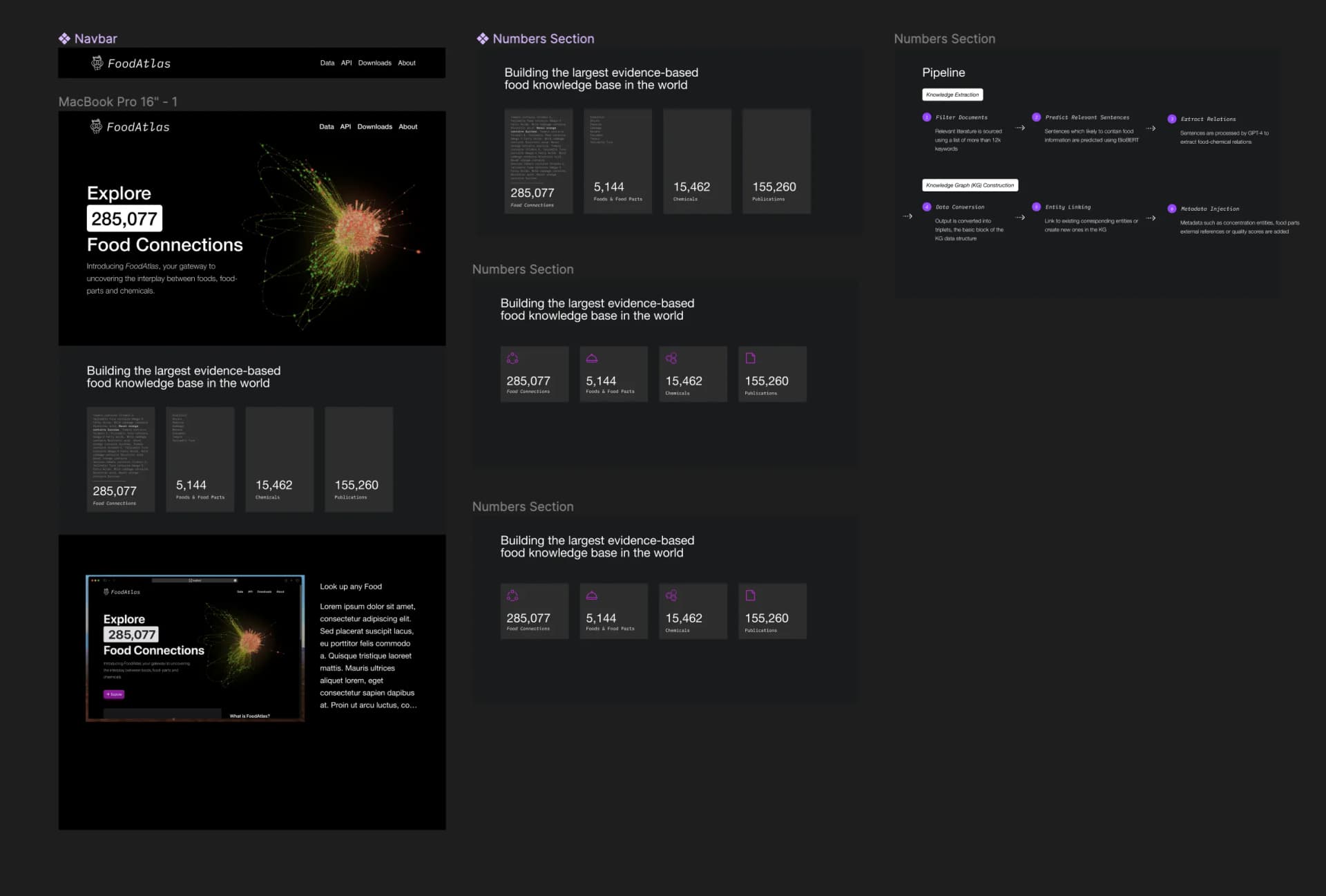 FoodAtlas screenshot 5