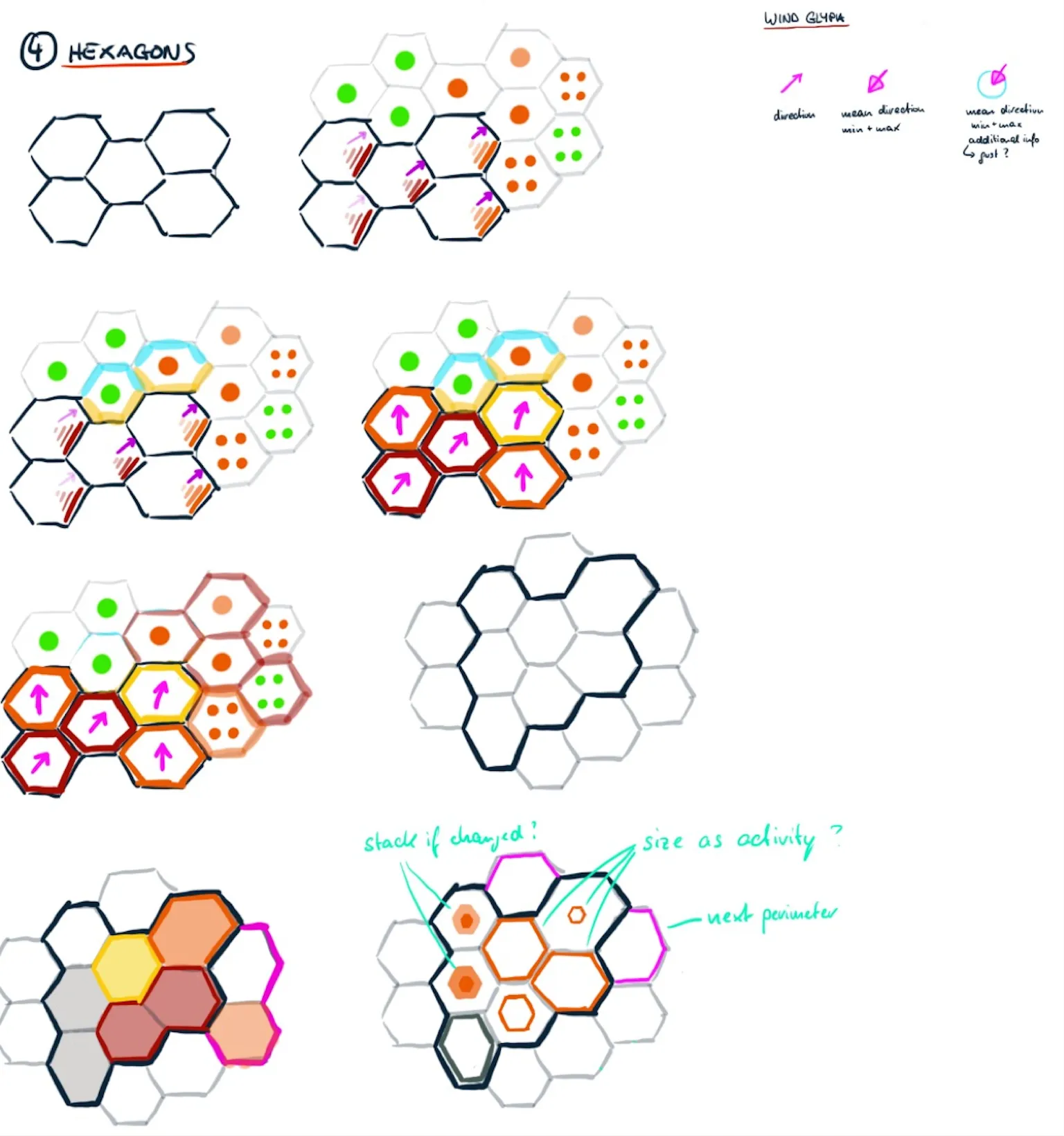HexTile, California Wildfire Visualization screenshot 2
